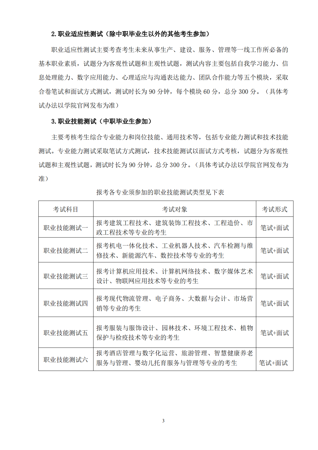 安庆职业技术学院2023 年分类考试招生章程